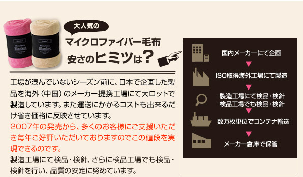 ナイスデイ　マイクロファイバー　安さの秘密